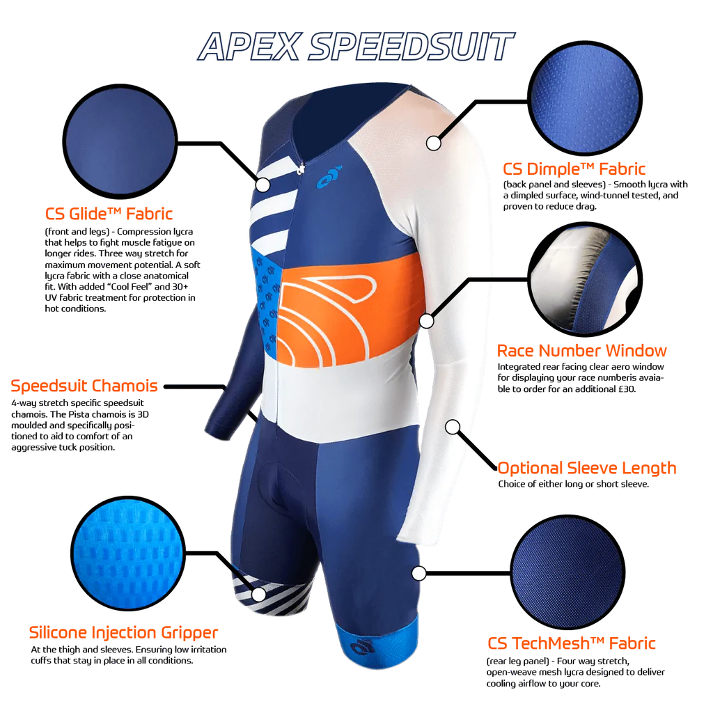 APEX Speedsuit - Long Sleeve