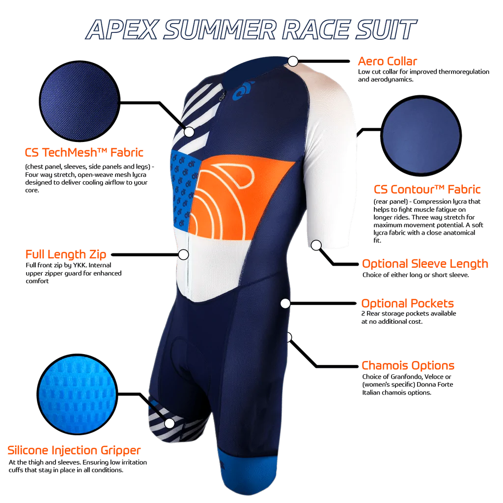 APEX Summer Skinsuit