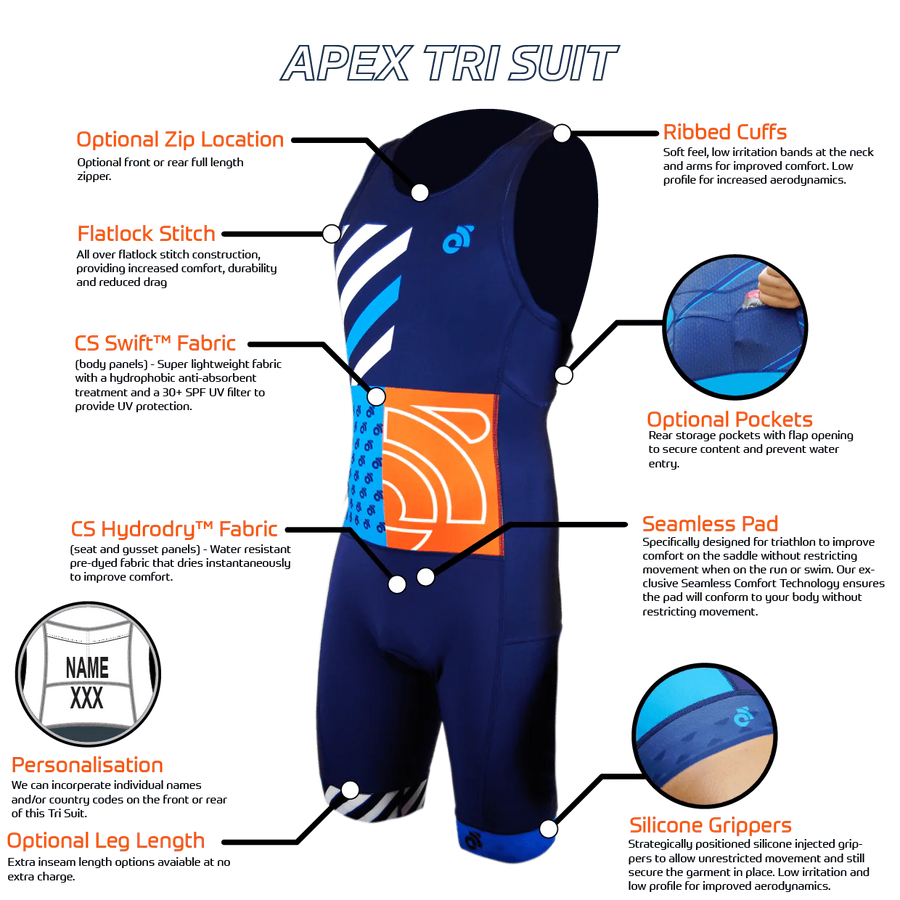 APEX Tri Suit