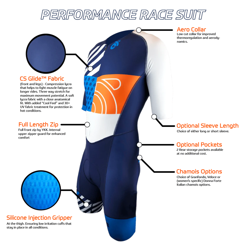 Performance Race Suit Champion System NZ Limited performance-race-suit-champion-system-nz-limited