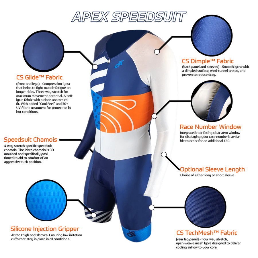 APEX Speedsuit - Long Sleeve