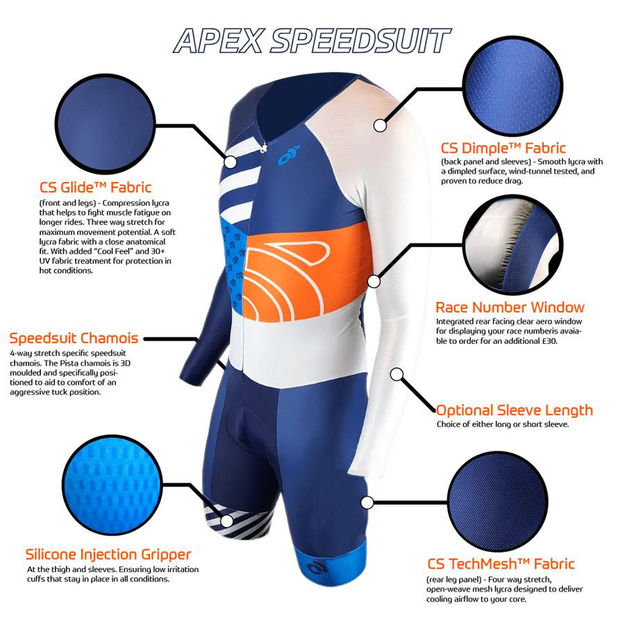 APEX Speedsuit - Short Sleeve