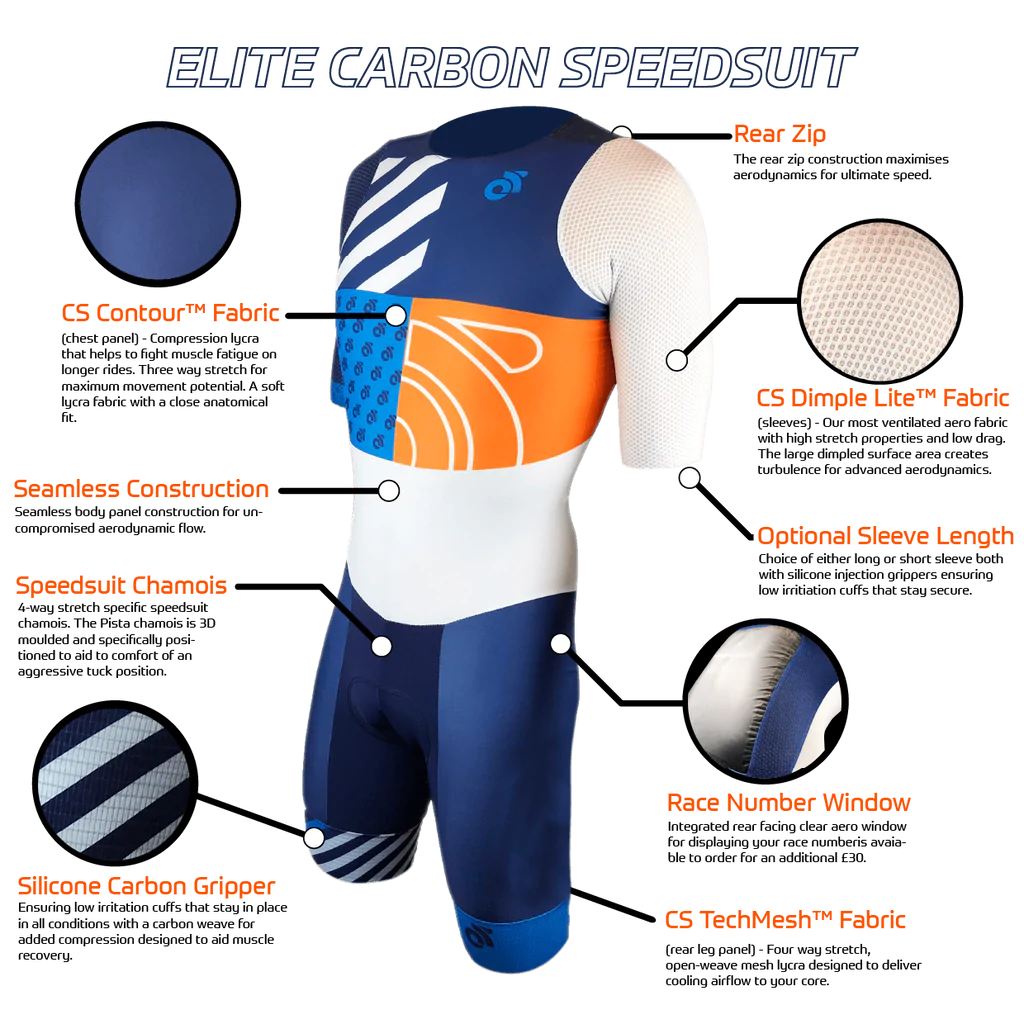 Elite Speedsuit - Long Sleeve