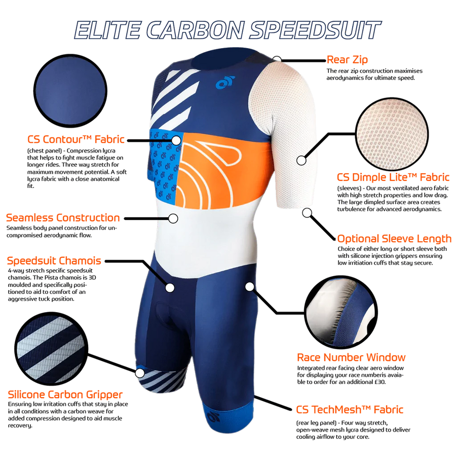 Elite Speedsuit - Short Sleeve